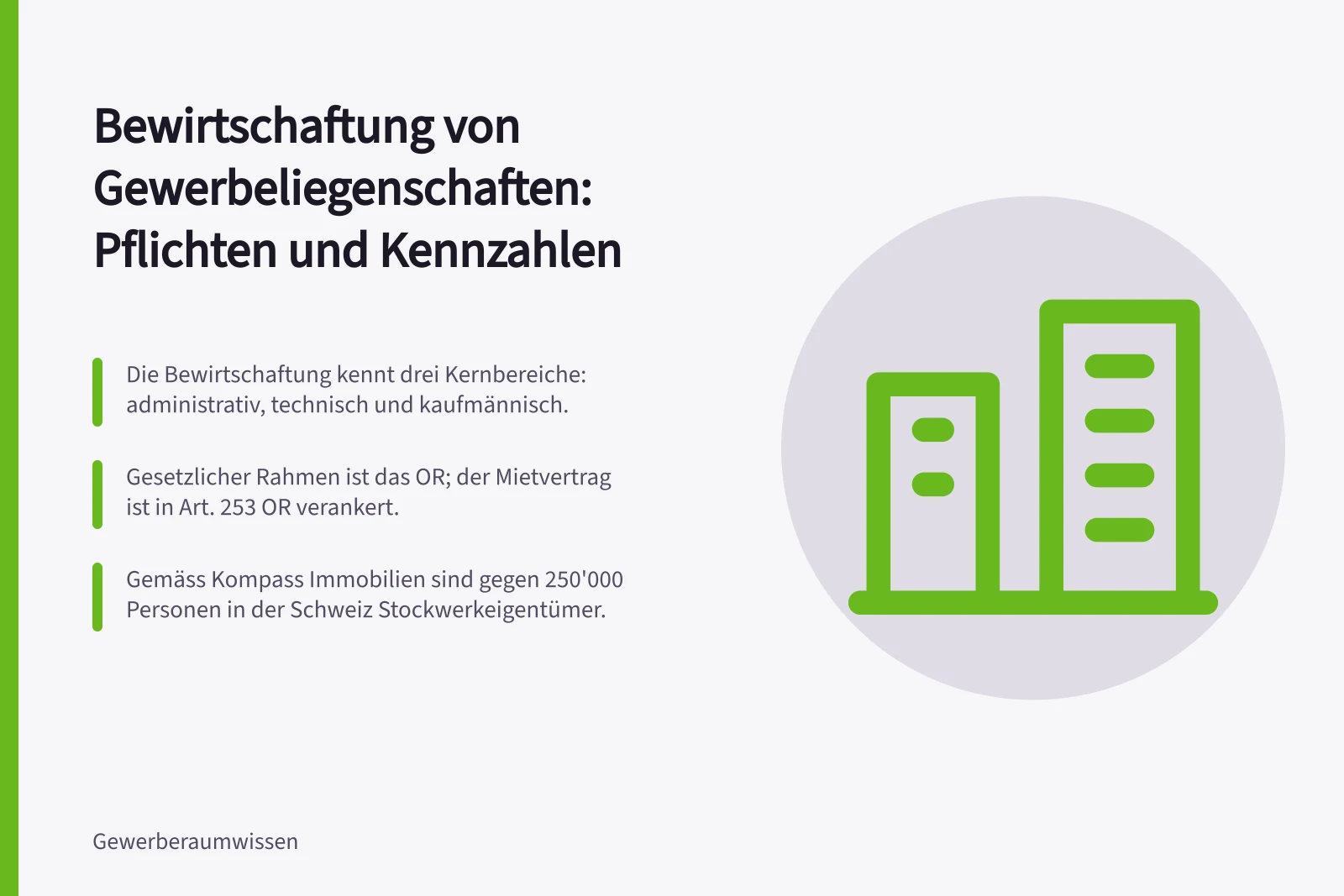 Bewirtschaftung von Gewerbeliegenschaften: Pflichten und Kennzahlen: Die Bewirtschaftung kennt drei Kernbereiche: administrativ, technisch und kaufmännisch.; Gesetzlicher Rahmen ist das OR; der Mietvertrag ist in Art. 253 OR verankert.; Gemäss Kompass Immobilien sind gegen 250'000 Personen in der Schweiz Stockwerkeigentümer.